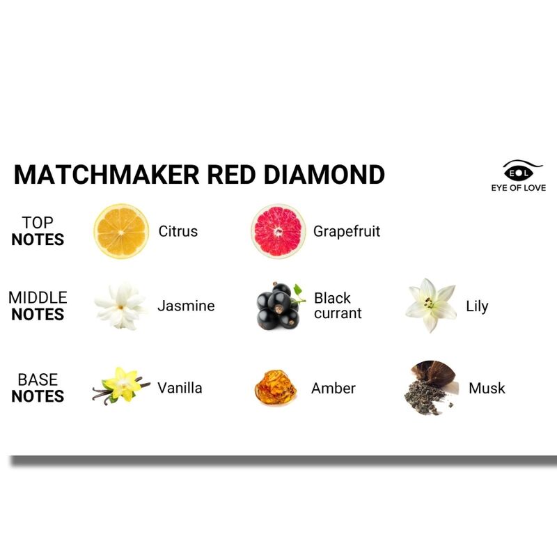 Bougie Massage Matchmaker Red Diamond 250g - Eye Of Love - EYE OF LOVE
