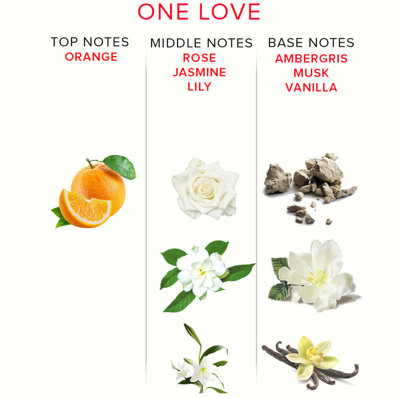 Eye of Love – Eau de Parfum aux Phéromones Femme One Love – 50 ml