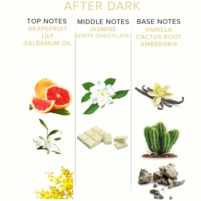 Parfum Phéromones After Dark 10ml - Eye of Love - EYE OF LOVE