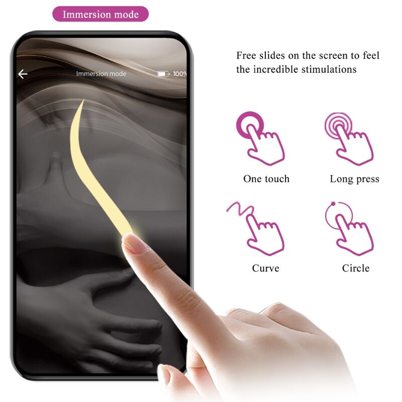Vibromasseur Point G Ethan Rechargeable Violet - Pretty Love