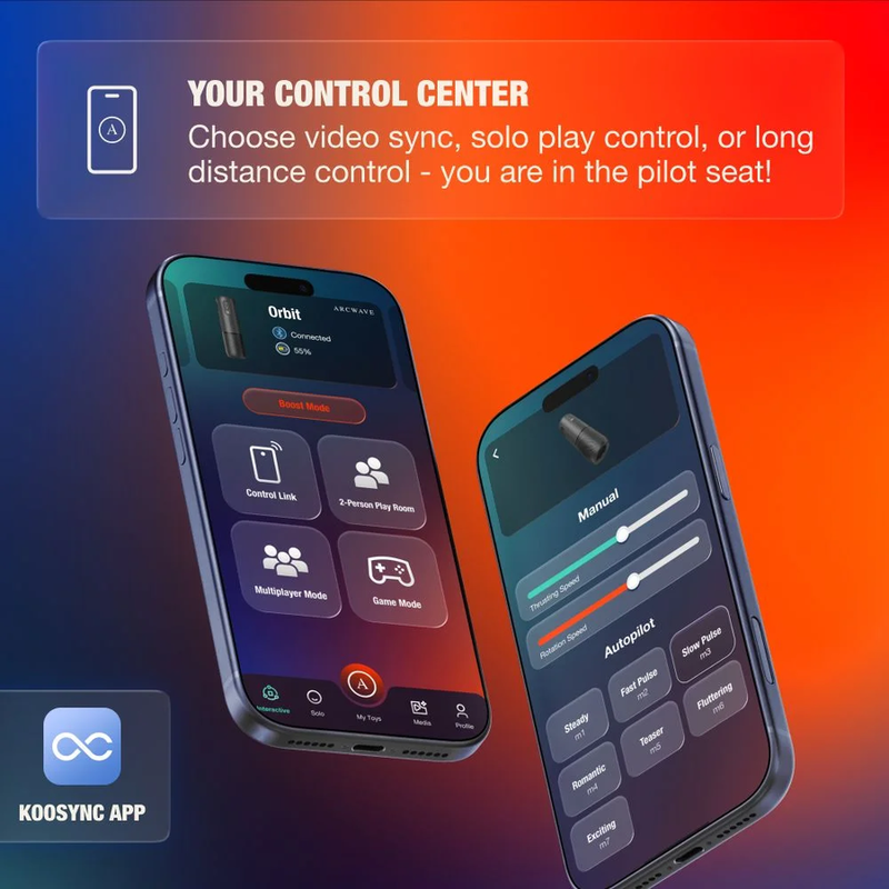 Arcwave Orbit Masturbateur Masculin Rotatif 360° Contrôle App