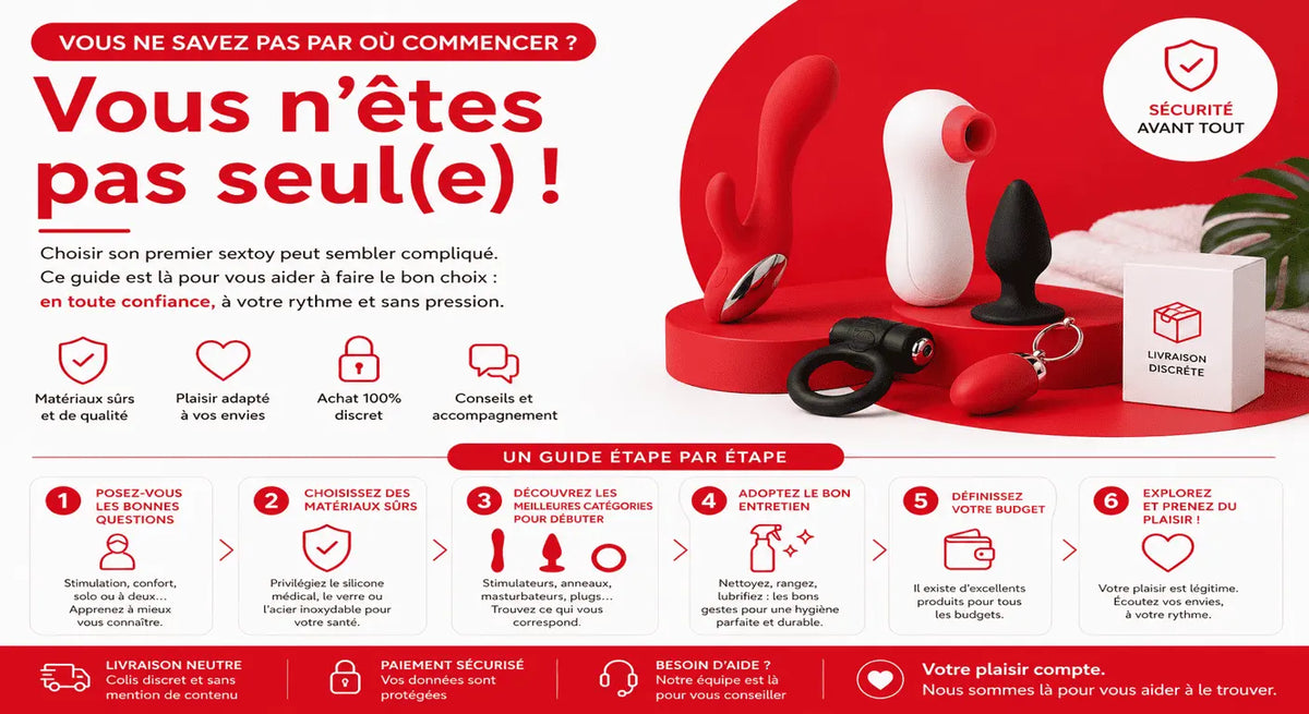 Commentchoisirsonpremier sextoy-guide complet debutants