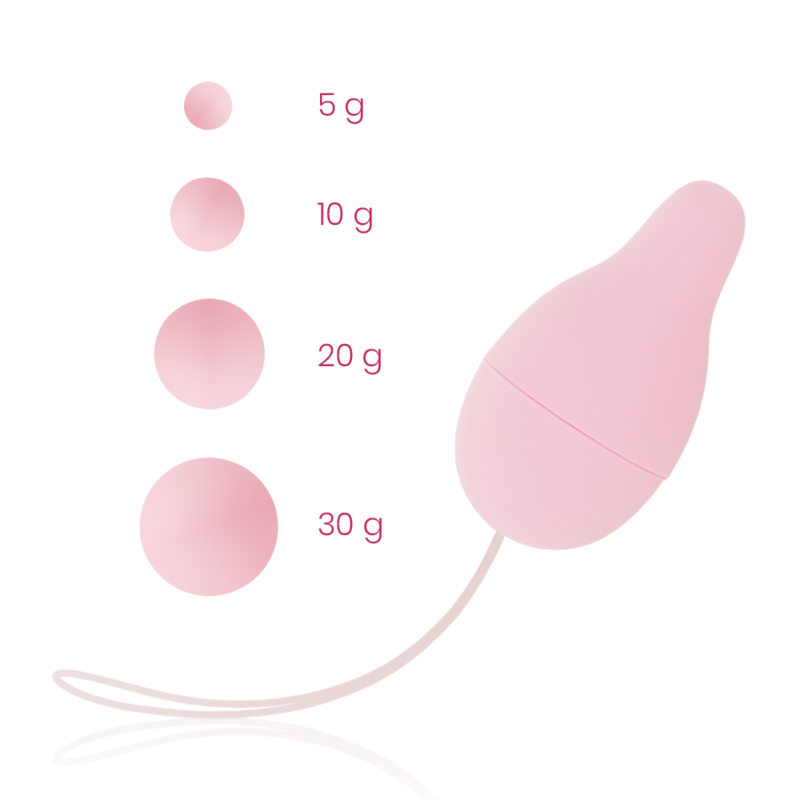 Ohmama – Poids de Kegel pour Musculation et rééducation du Plancher Pelvien