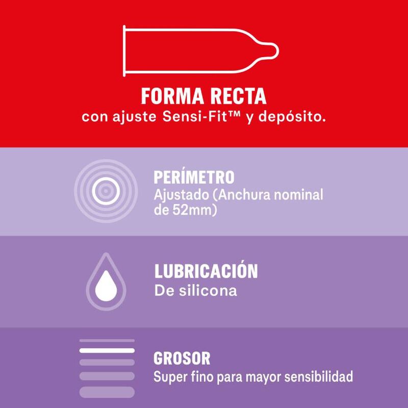 Préservatifs Ultra Fins Sensitive Total Contact Boîte 12 - Durex