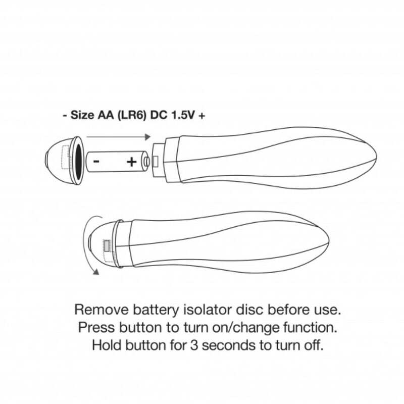 Vibrateur Twister 10 Modes de Vibration - Rocks-Off - ROCKS-OFF