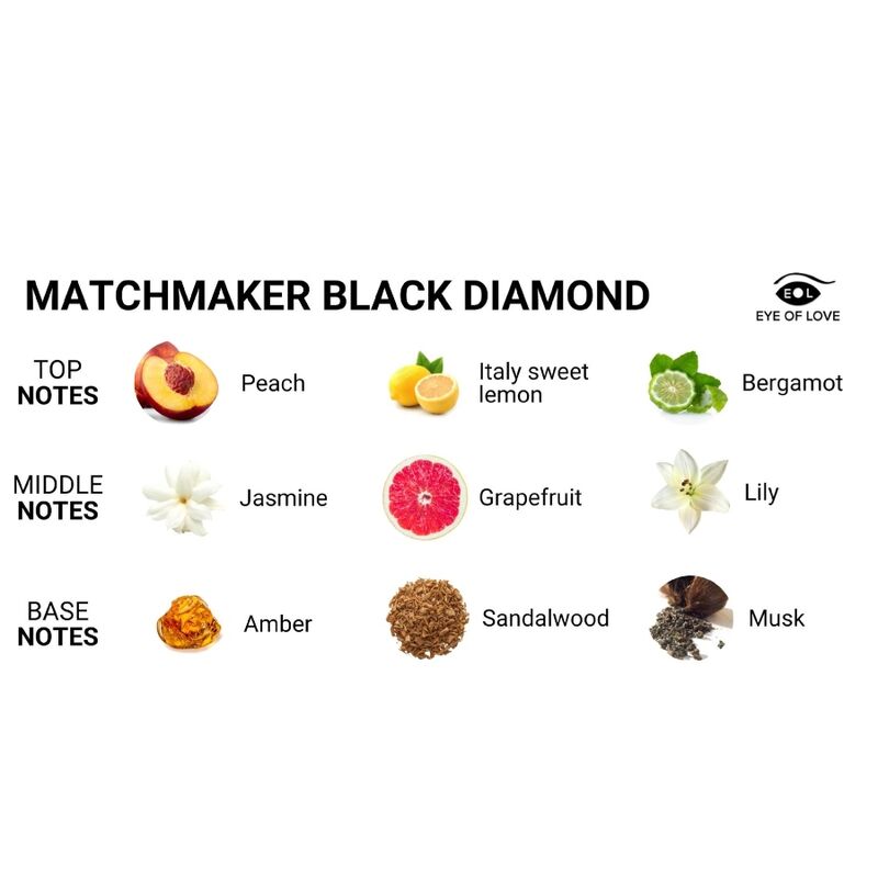 Parfum Phéromones Matchmaker Black Diamond 30ml - Eye of Love - EYE OF LOVE