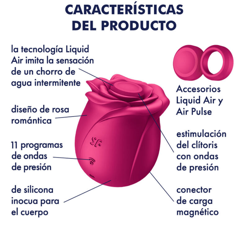 Stimulateur Clitoridien Pro 2 Modern Blossom Rose - Satisfyer