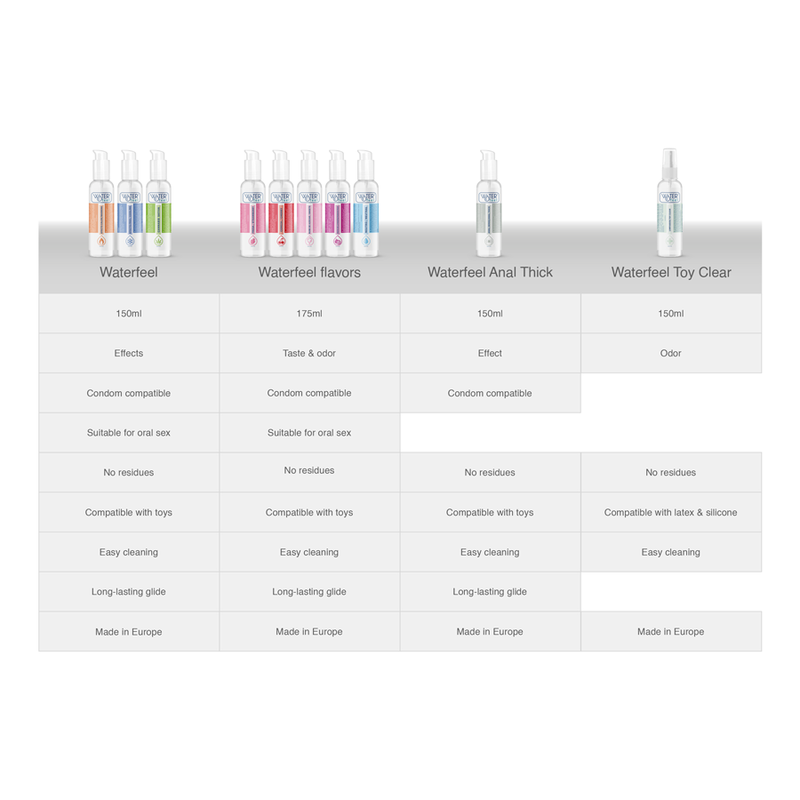 Waterfeel - Spray Désinfectant et Nettoyant Sextoy - 150 ml