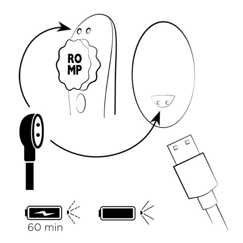 Culotte Vibrante Magnétique avec Télécommande - ROMP
