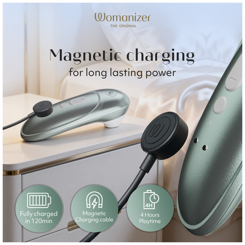 WOMANIZER - STIMULATEUR CLITORIAL PRO À SUCCION 11 NIVEAUX D'INTENSITÉ VERT SAUGE