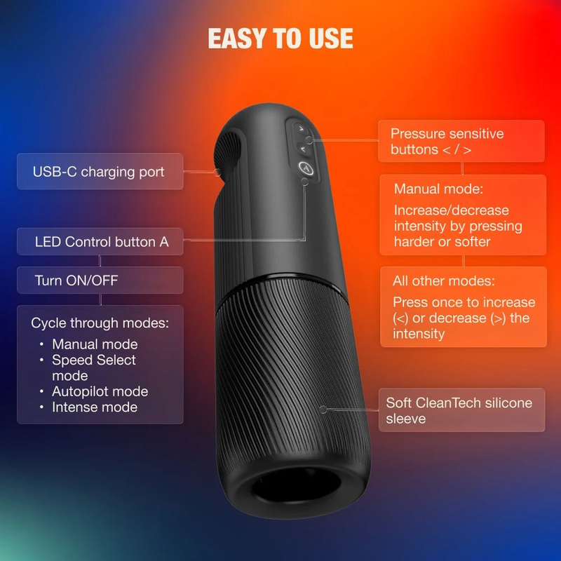 Arcwave Orbit Masturbateur Masculin Rotatif 360° Contrôle App